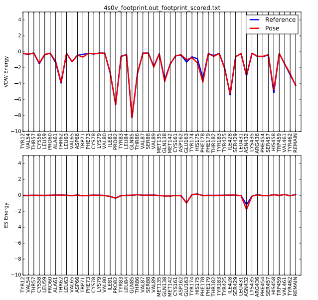 4s0v footprint.png