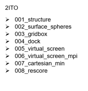 2ito directory structure.png