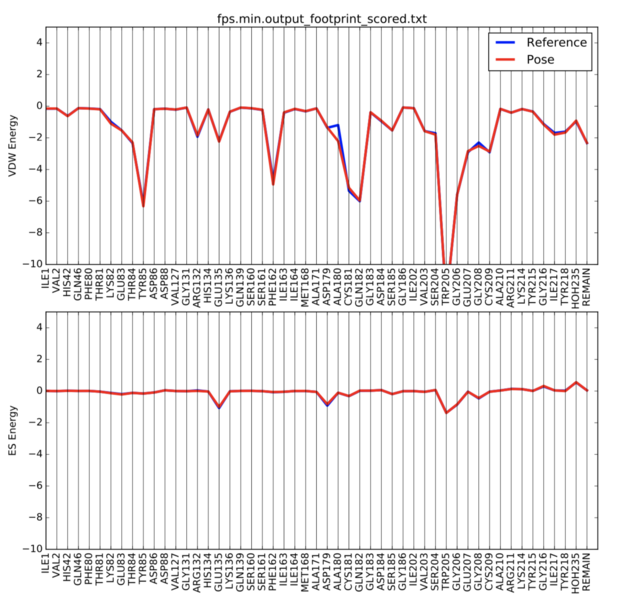 File:Wiki 2p16 Footprint.png