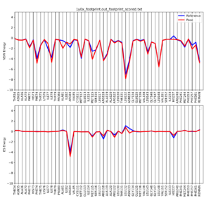 1y0x footprint.png