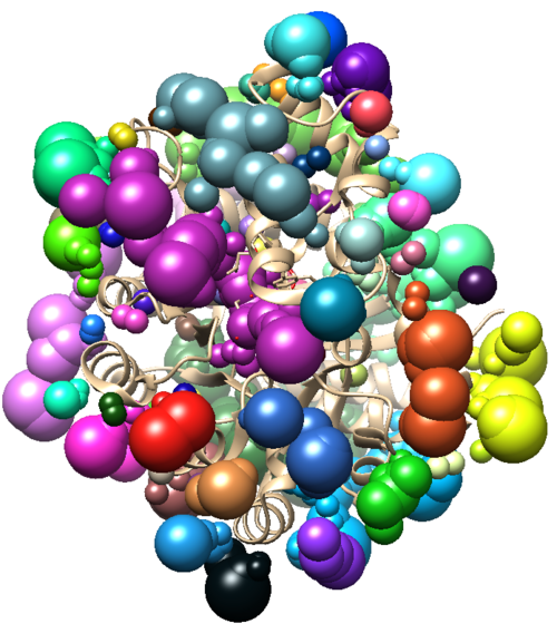 1ndv binding spheres.png