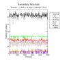 Thumbnail for version as of 13:30, 27 July 2011