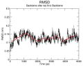 Thumbnail for version as of 17:01, 10 August 2011