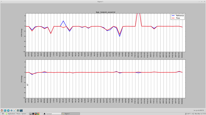 File:Fps lig minlig.png